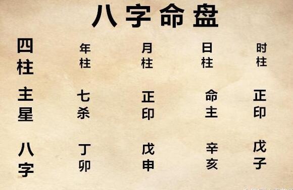 八字时柱.jpg
